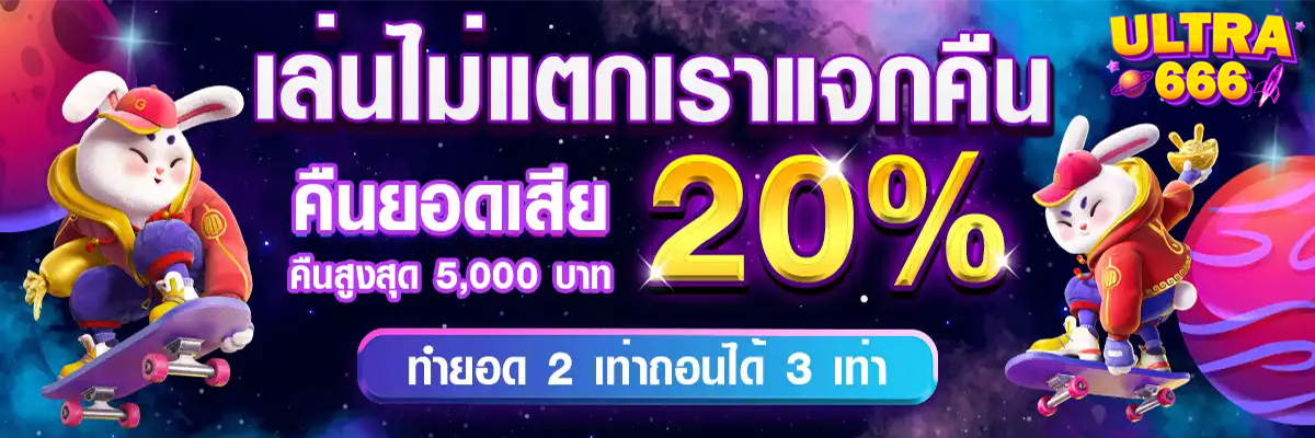 สินค้าแนะนำ